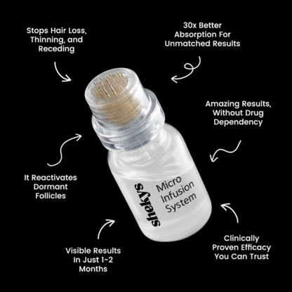 Shekys Micro-Infusion Hair Regrowth System